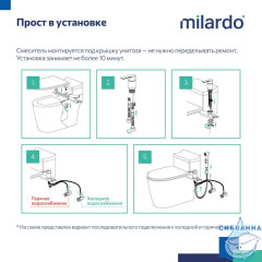 Смеситель с гигиеническим душем с установкой на унитаз, черный матовый, Tidy, Milardo, 001BL00M08