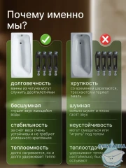 Чугунная ванна Универсал Оптима 170х70 с ножками