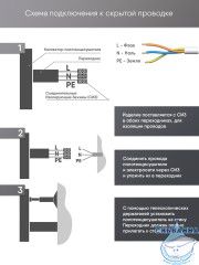 Полотенцесушитель электрический Indigo Line П4 40х50 белый матовый (с возможностью скрытого подключения, подключение R/L)
