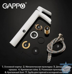 Смеситель для раковины Gappo G1048-31 (без донного клапана) (хром/белый)