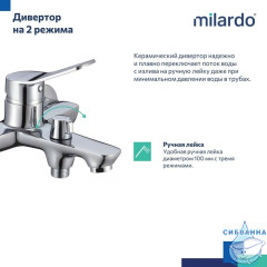 Смеситель для ванны, глянцевый хром, Enjoy, Milardo, ENJSB00M02