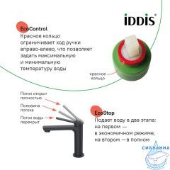 Картридж, 35 мм, EcoStop, EcoControl, 02, IDDIS, 02ESC35i82