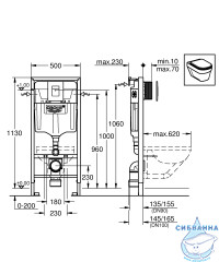 Инсталляция для унитазов GROHE Rapid SL 38772001