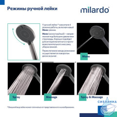 Смеситель для ванны с верхним душем, графит, Rora, Milardo, RORGM4FM06