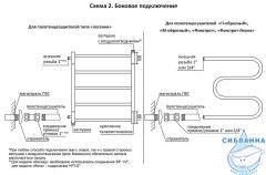 Полотенцесушитель водяной Terminus Классик П8 40х80 (боковое подключение 60 см)