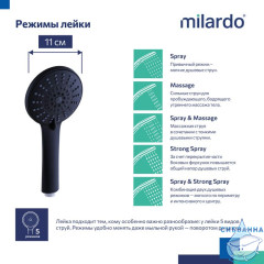 Лейка для душа, черная матовая, 5F, Ideal Spa, Milardo, ILS5FBRM18