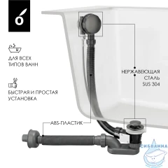 Слив-перелив для ванн Oliveeka OL-SS104-BGM (оружейная сталь )