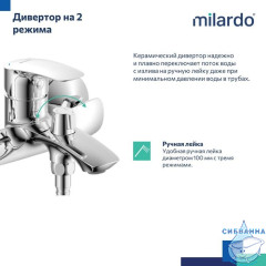 Смеситель для ванны, глянцевый хром, Rora, Milardo, RORSB00M02