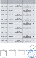 Дверь в нишу Ravak 10° 10DP4 190 см профиль сатин
