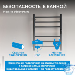 Полотенцесушитель электрический ABBER Standard AH4606MB черный матовый