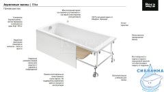 Акриловая ванна Roca Elba 170x75 с каркасом