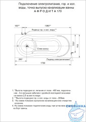 Акриловая ванна Aquatek Афродита 170х70 с каркасом