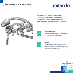 Смеситель для ванны Milardo Duplex DUPSB02M02 с душевым гарнитуром (хром)