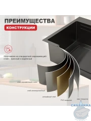 Кухонная мойка Raglo 72 R702.7246.09 (графит)