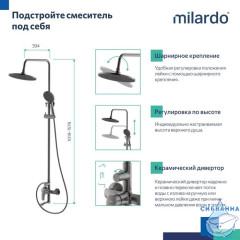 Смеситель для ванны с верхним душем, графит, Rora, Milardo, RORGM4FM06