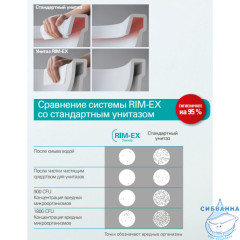 Унитаз подвесной безободковый Vitra S50 Rim-Ex 7740B003-0075 с сиденьем Soft Close (микролифт)