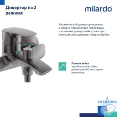 Смеситель для ванны, графит, Rora, Milardo, RORGM00M02