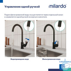 Смеситель для кухни с каналом для фильтрованной воды, черный матовый, Rora, Milardo, RORBLFJM05