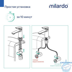 Смеситель для раковины Milardo Лип LEAGM00M01 (без донного клапана) (графит)