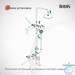 Душевая система с тропическим душем и изливом, белый матовый, Эйгер (Aiger), IDDIS, AIGWT3Fi06
