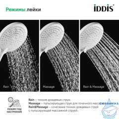 Лейка для душа Iddis Optima Home 3 режима OPH3F0Wi18 (белый матовый)