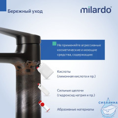 Смеситель для раковины Milardo Лип LEAGM01M01 (без донного клапана) (графит)
