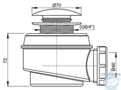 Скрытый/внутренний перелив с хромированной накладкой+сифон Esse