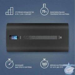 Водонагреватель Electrolux EWH 50 л. SmartInverter Grafit