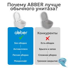Унитаз-биде подвесной безободковый Abber Bequem AC1104TNS с сиденьем Soft Close (микролифт) (белый)