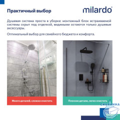 Душевая система скрытого монтажа с тропическим душем и  ручным душем, черный матовый, Azure, Milardo, AZUBL02M67