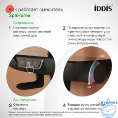 Смеситель для ванны с верхним душем, черный матовый, SpaHome, IDDIS, SPABLBTi06