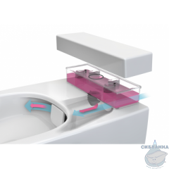 Унитаз подвесной безободковый с функцией биде Vitra Metropole Rim-Ex VitrAfresh (без сиденья) 7672B003-1687