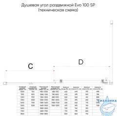 Душевое ограждение Veconi Эво 110x100 профиль графит, стекло тонированное E1-SP-GR-110100-12-C9 (без поддона)