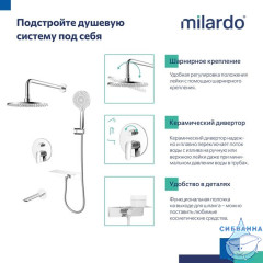 Комплект смесителей 2 в 1: Душевая система с изливом и смеситель для умывальника, глянцевый хром, Rora, Milardo, ROR0001M70