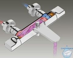 Смеситель для ванны термостатический Jacob Delafon Aleo E72286-CP