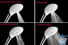 Ручной душ Jacob Delafon Noe Switch E22269-CP