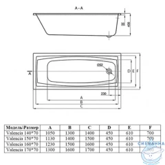 Акриловая ванна AlbaSpa Valencia 170х70 