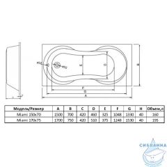 Акриловая ванна AlbaSpa Miami 170х75