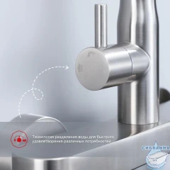 Душевая система Raglo 300 1 режим R10.24.05 (сатин)